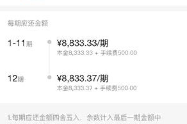 广发财智金消费凭证不理会