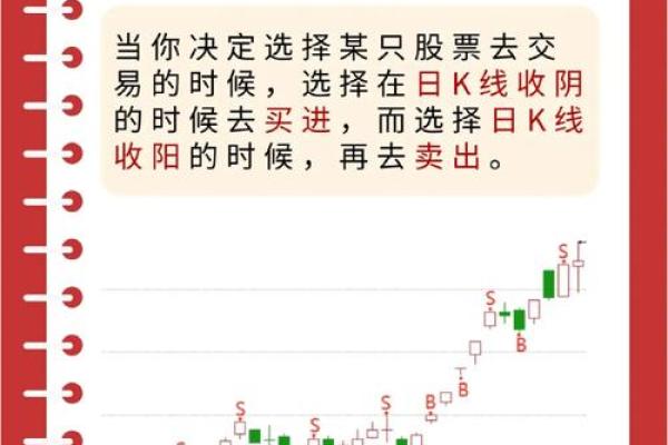 股票的作用在哪里
