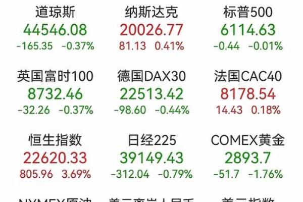 带融字的股票什么意思
