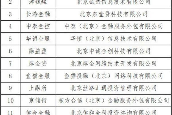 p2p清盘能拿回本金吗