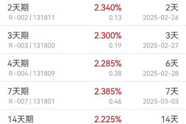 p2p清盘能拿回本金吗