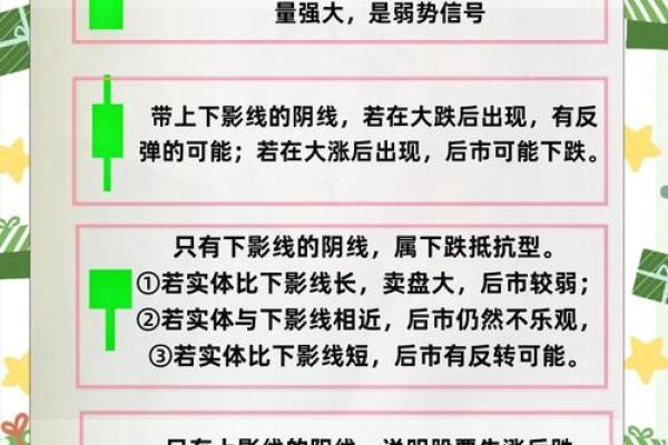 光头阳线预示着什么