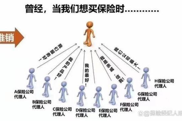 保险代理人最基本的权利是什么