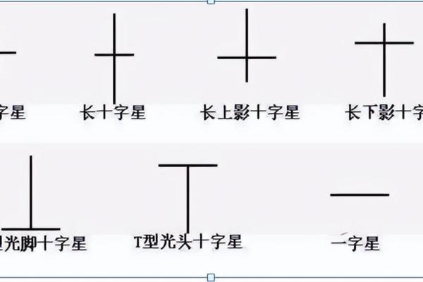 股票带星号什么意思