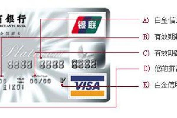 招商银行信用卡金卡额度是多少
