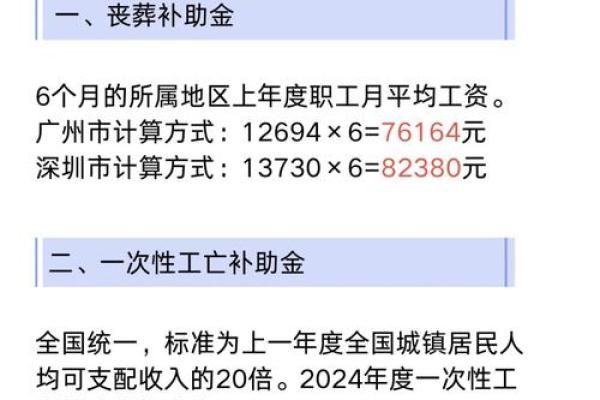 广州最低工资标准2018