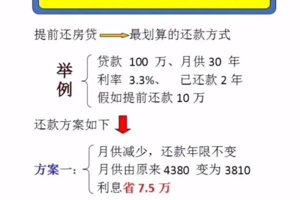 房贷当日24点前还可以吗