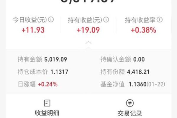 股票当日卖出的钱可以当日转出吗