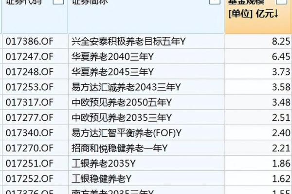 富国天惠是什么类型的基金