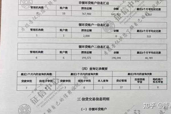 房贷征信打了46页能批下来吗