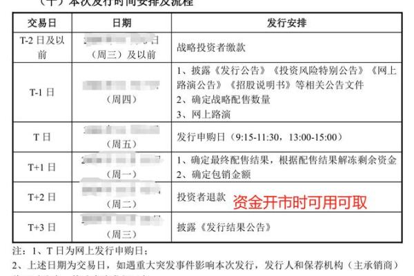 北交所上市交易规则