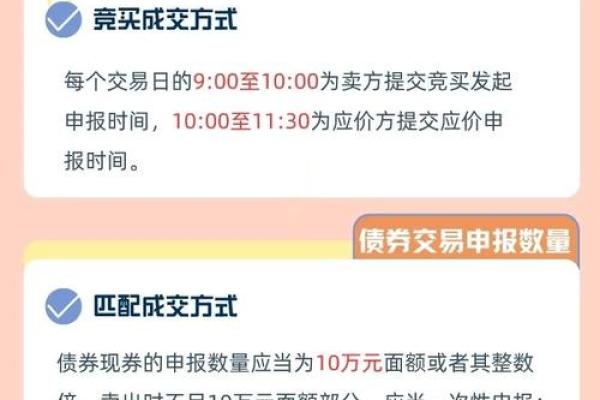 北交所上市交易规则