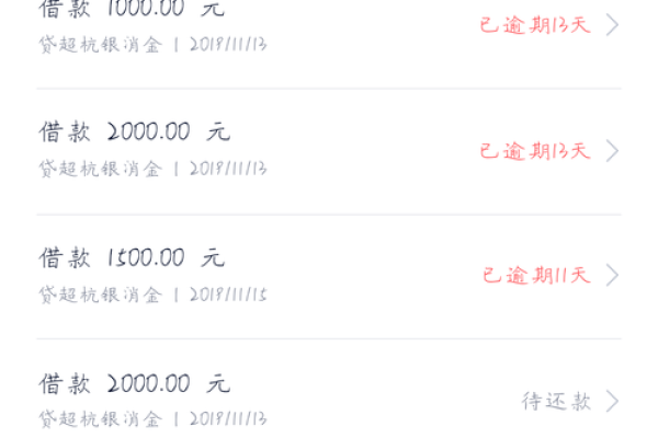 滴滴金融几天上征信