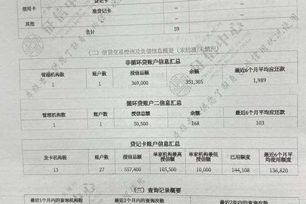 个人征信能连续查吗