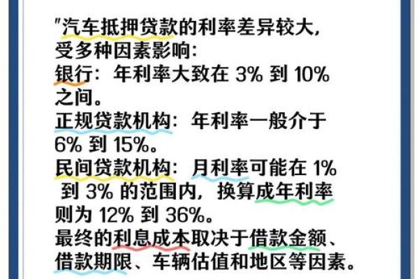 车贷利率多少