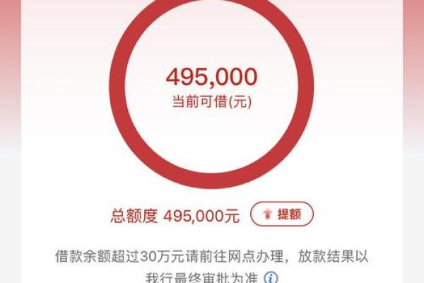 工行融e借有额度但审核不通过