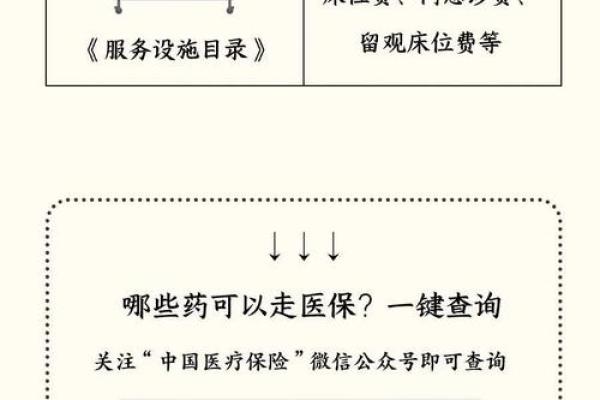 大病医疗险怎么报销