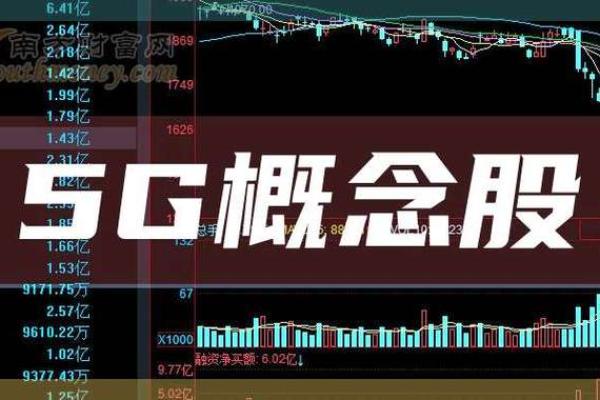 广电5g牌照概念股