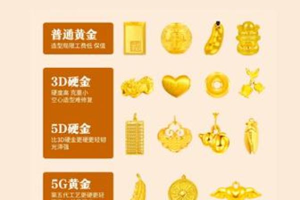 k金贵还是黄金贵