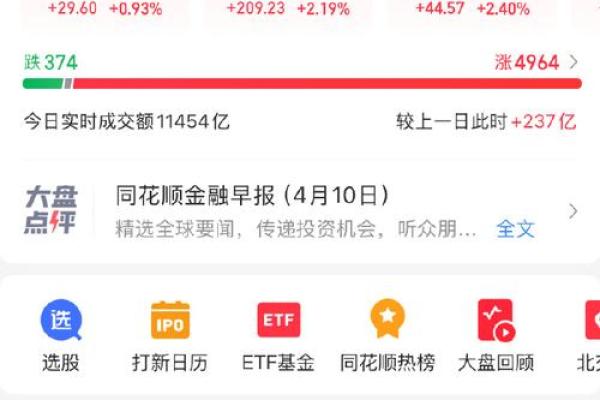 创业板股票是什么意思