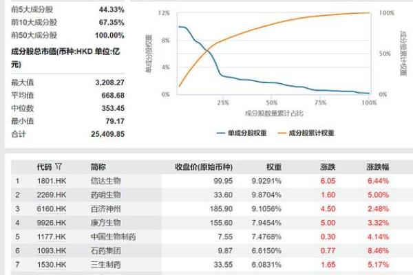 港股是t+0交易吗
