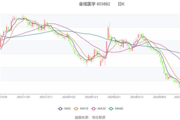 10派8.8元什么意思