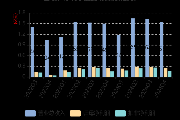 10派8.8元什么意思