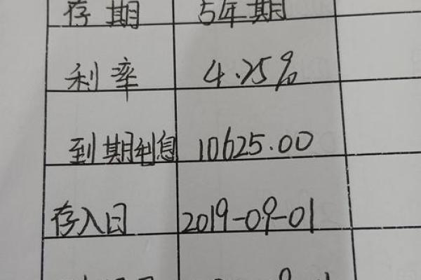 定期存款到期日当天可以取吗
