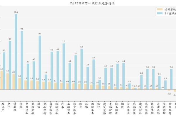 msci中国a股是什么意思
