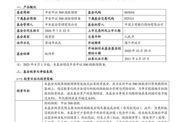 b级基金购买条件