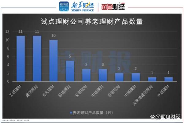 r2风险等级保本吗