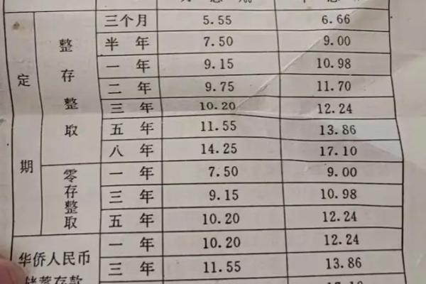 一年存款利率怎么算