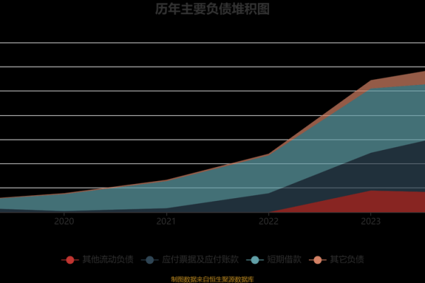 帝科股份股票是做什么的
