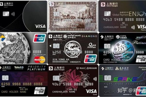 上海银行摇钱花是信用卡吗