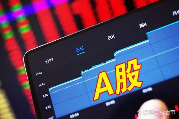 a股3000点是什么意思