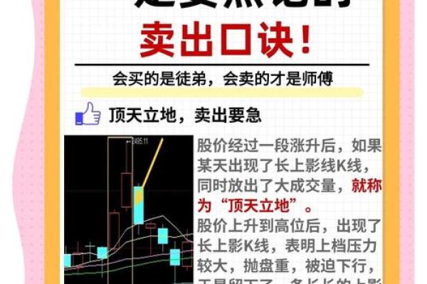 a股3000点是什么意思