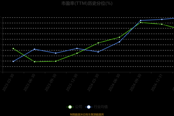 10转4股派20元是什么意思-