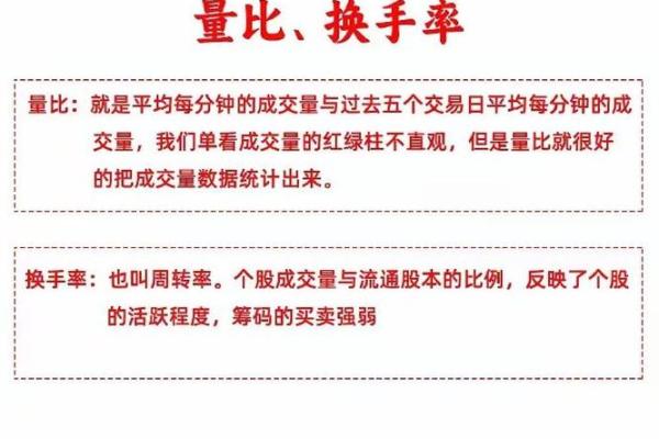 股市中量比是什么意思