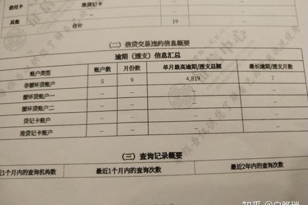 按揭车逾期多久会扣车