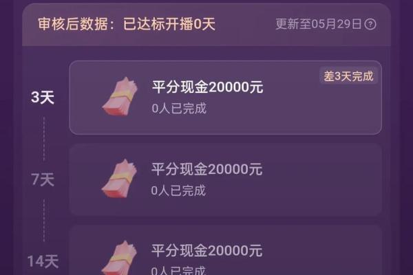 51瞬时贷审核条件