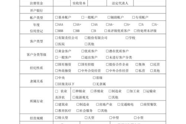 信用社贷款年限