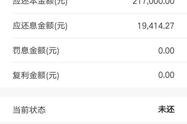 信用社贷款年限