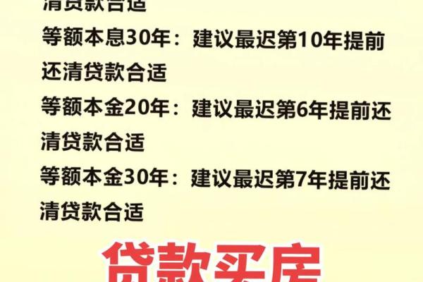 房贷怎么还