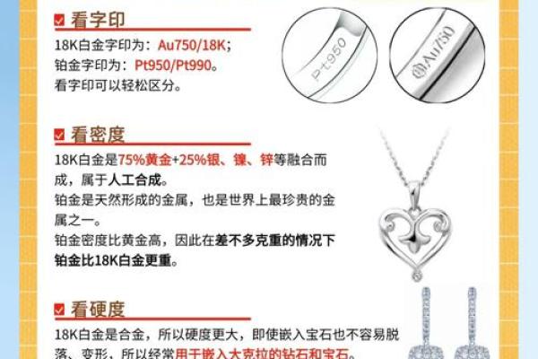 白金卡和金卡的区别