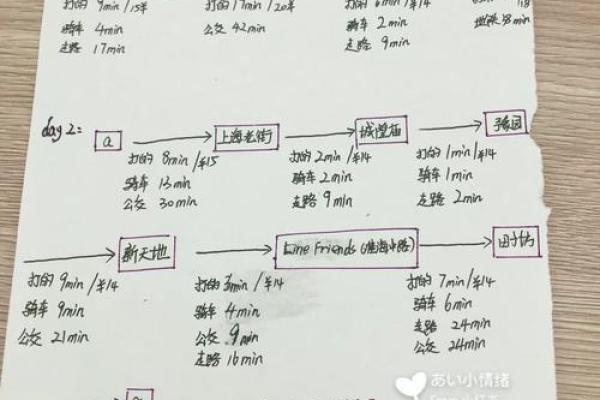 15个点是多少