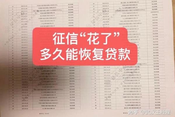 贷款多久能批下来