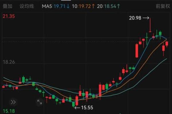 h股是什么股