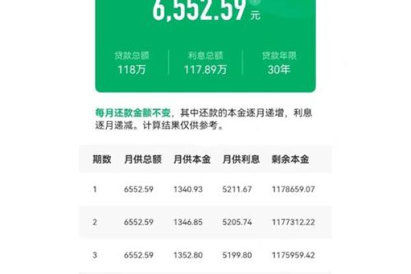 大额还款是减年限还是减月供
