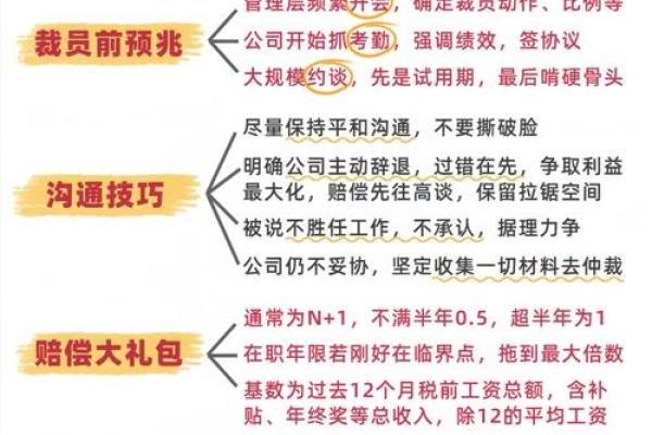 保险公司增员技巧