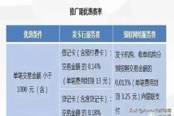 pos支出消费是什么意思